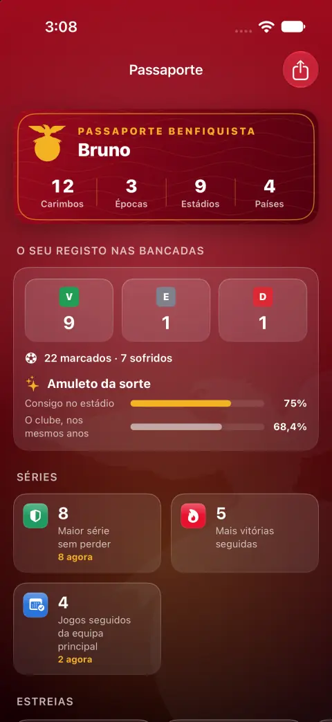 Passaporte