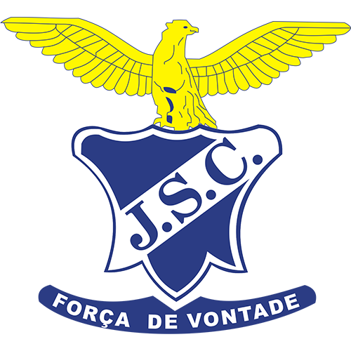Juventude SC Logo