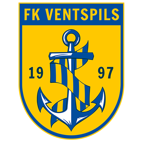 Emblema: Ventspils