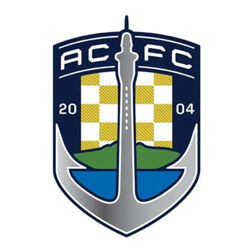 Auckland City Logo