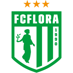 FC Flora Logo