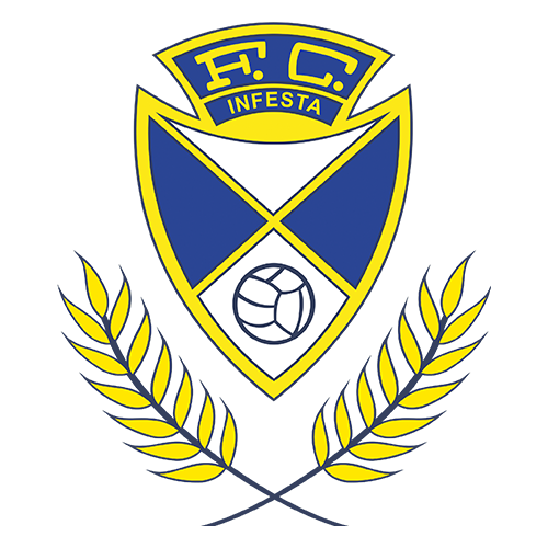 FC Infesta Logo