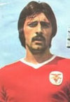 António Bastos Lopes